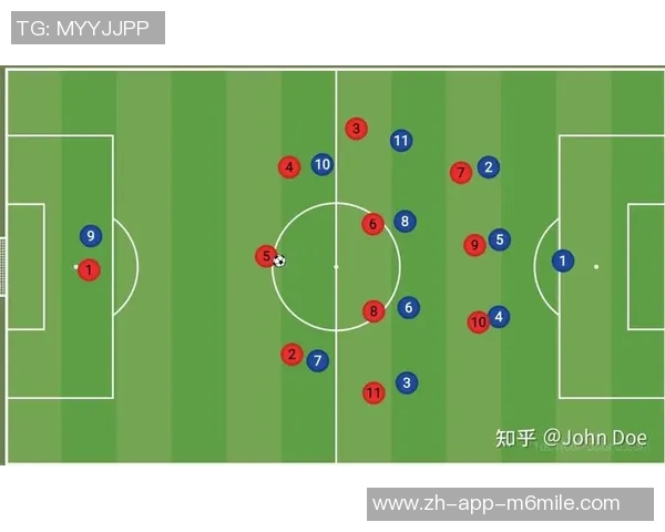 足球后卫防守技巧速成指南助你快速提升防守能力与比赛表现